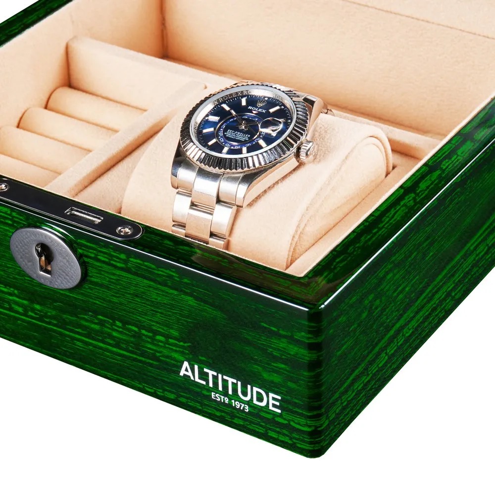 Altitude 220421