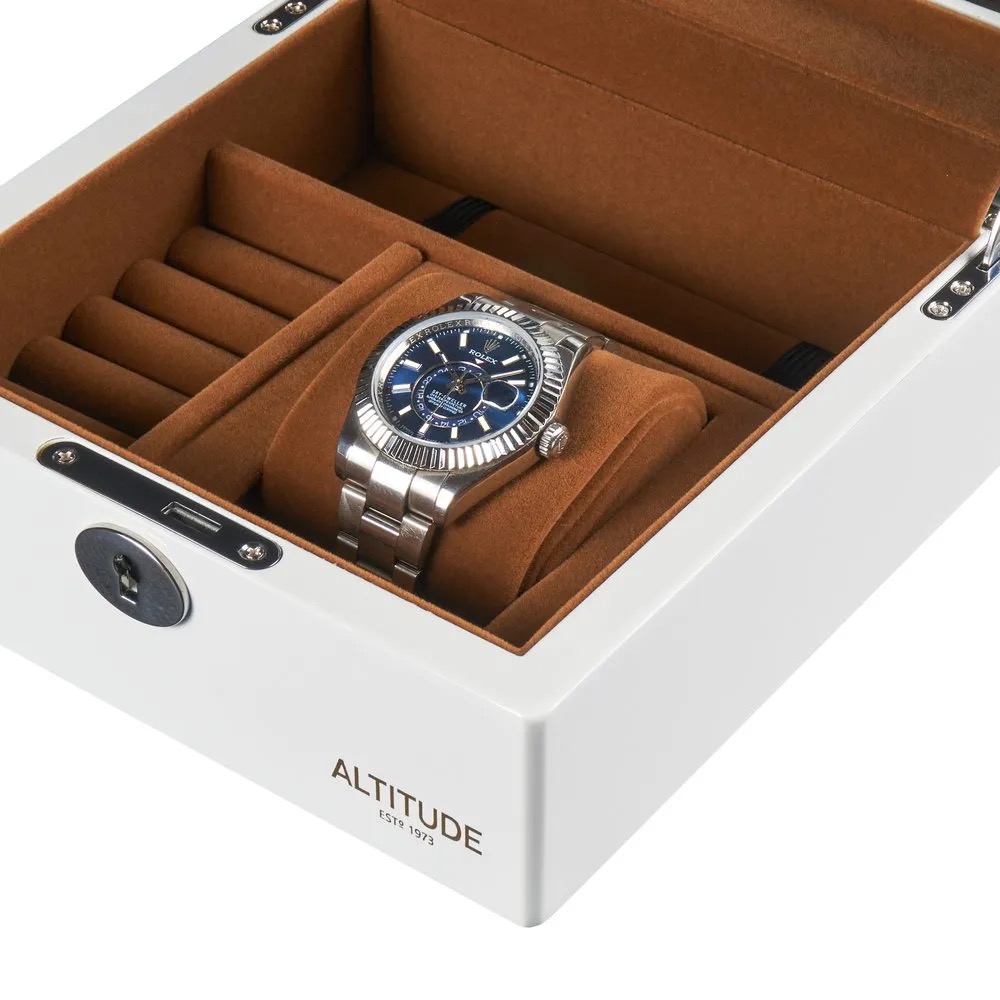 Altitude 220423
