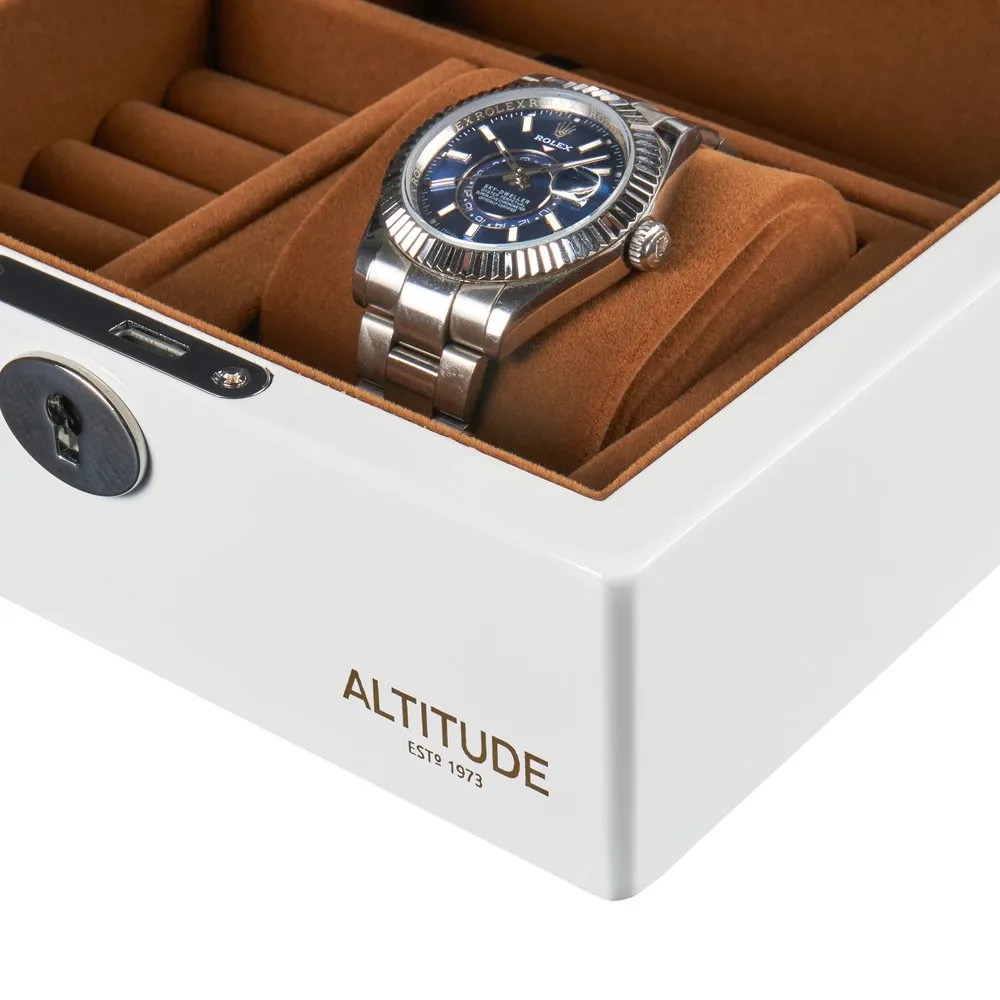Altitude 220423