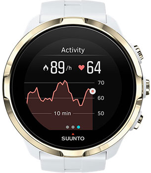 

мужские часы Suunto SS023405000. Коллекция Spartan