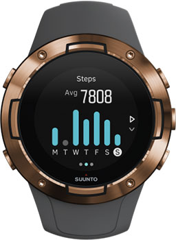 

мужские часы Suunto SS050302000. Коллекция Suunto 5
