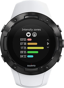 

мужские часы Suunto SS050446000. Коллекция Suunto 5