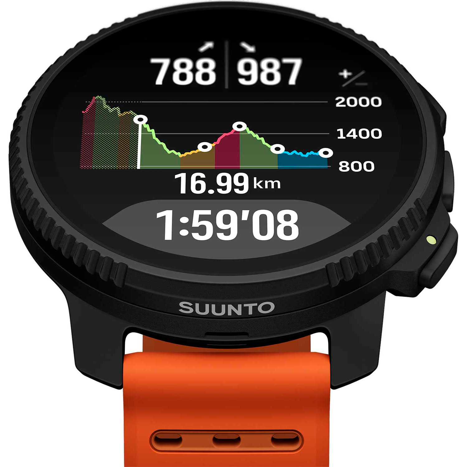 Suunto SS051206000