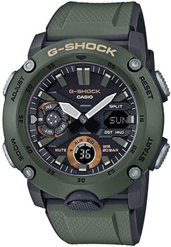 Gst s100 on sale