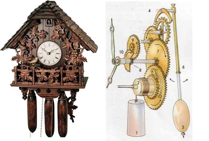 Часы ходики картинки
