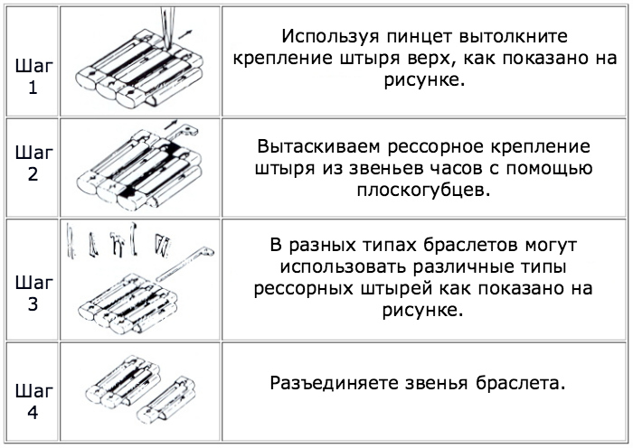 Как укоротить браслет на часах?