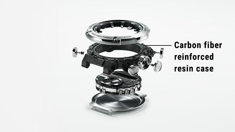 Gst b200 casio 2025